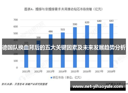 德国队换血背后的五大关键因素及未来发展趋势分析 德国队换血背后的五大关键因素及未来发展趋势分析