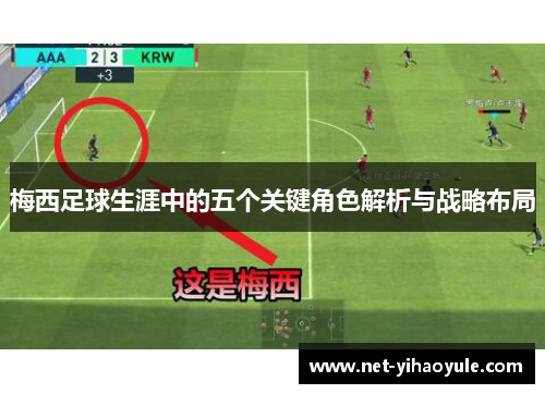 梅西足球生涯中的五个关键角色解析与战略布局