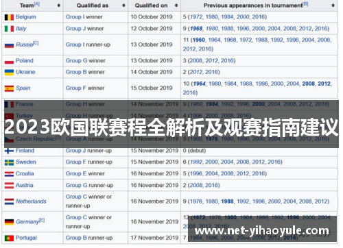 2023欧国联赛程全解析及观赛指南建议