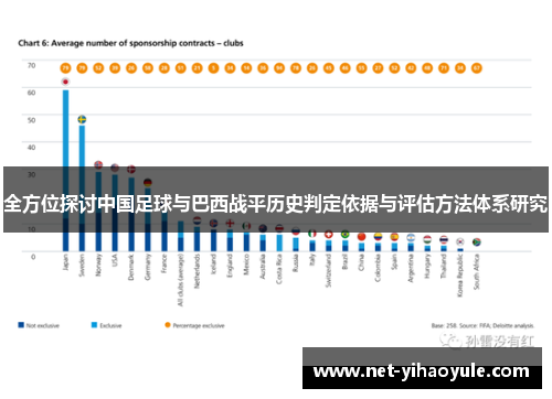 全方位探讨中国足球与巴西战平历史判定依据与评估方法体系研究
